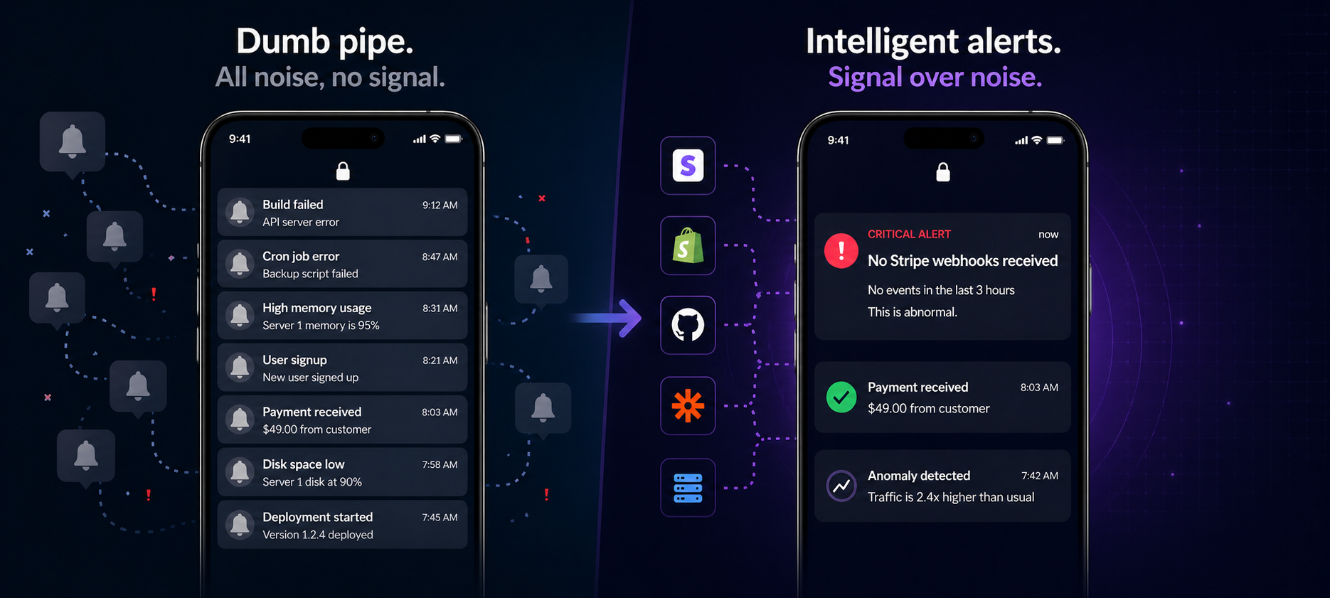 NotiLens vs Pushover: When Push Notifications Aren't Enough